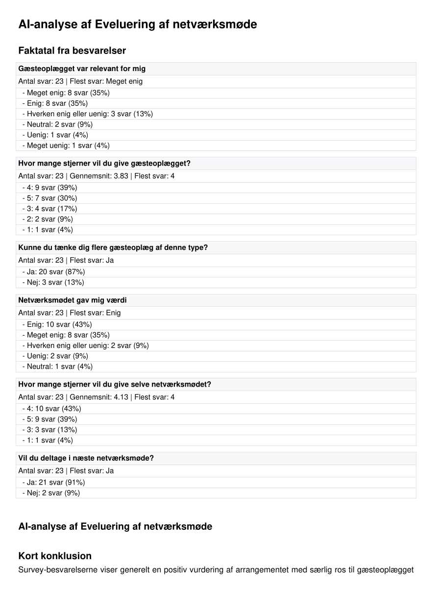 AI-rapportgenerator AI-rapportgenerator
